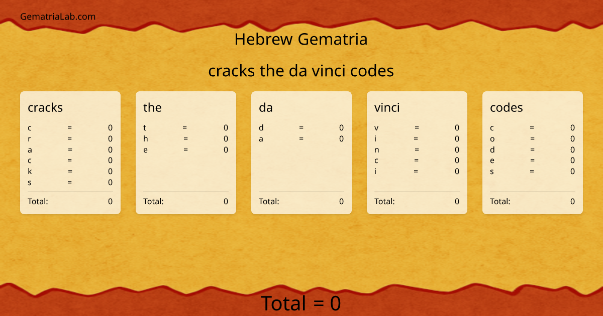 cracks the da vinci codes in hebrew Gematria